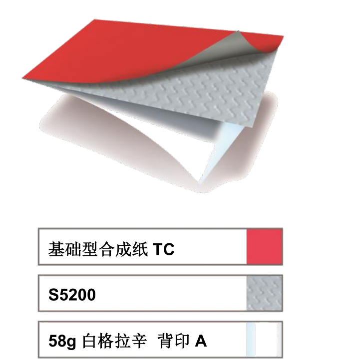 艾利合成紙不幹膠（jiāo）材料MZ0367