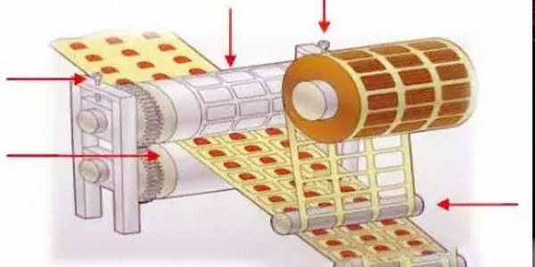 不幹膠標簽模切係列問題之（zhī）：圓壓（yā）圓模切工藝控製